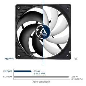 Arctic P12 PWM PWM PST 120mm Fan